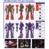 Maquette Gundam PG 1/60 Zaku II MS-06S Char